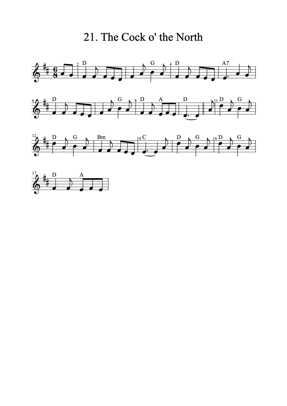 Sheet music preview for The Cock o' the North