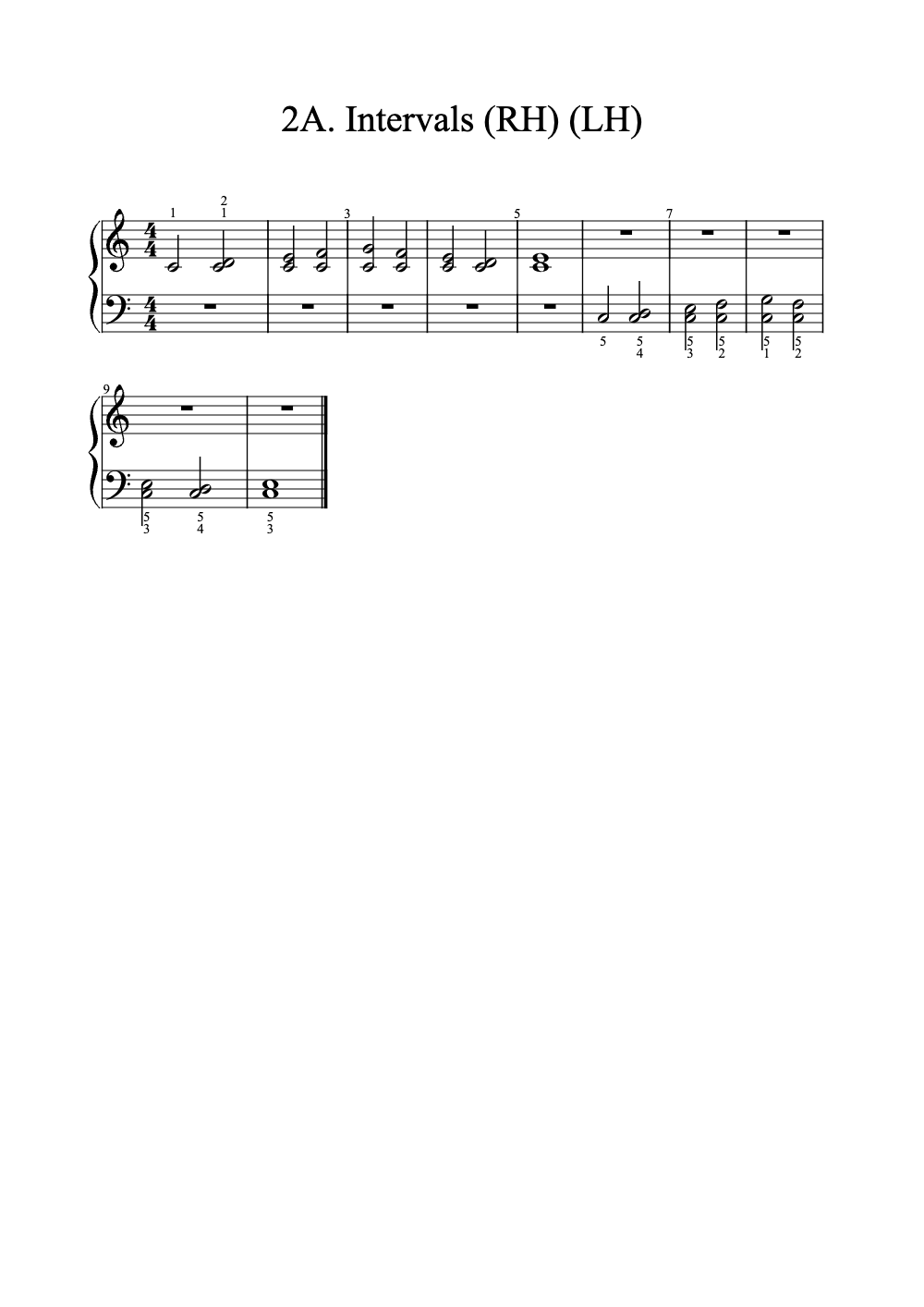 Sheet music preview for Intervals (Right Hand) (Left Hand)