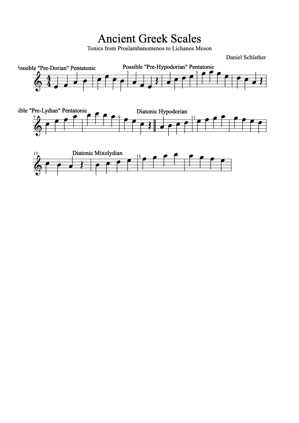 Sheet music preview for Ancient Greek Scales