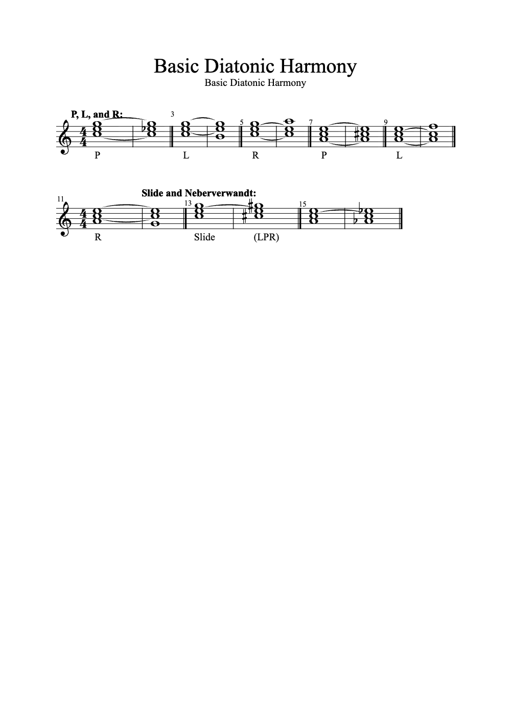 Sheet music preview for Basic Diatonic Harmony
