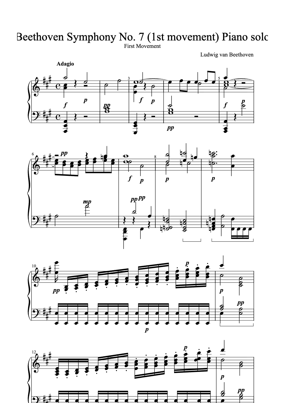 Sheet music preview for Symphony No. 7 in A Major, Op. 92: I. Poco sostenuto - Vivace