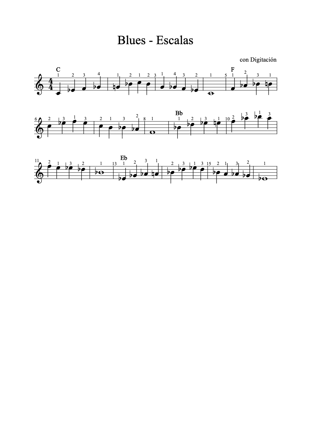 Sheet music preview for Blues - Escalas