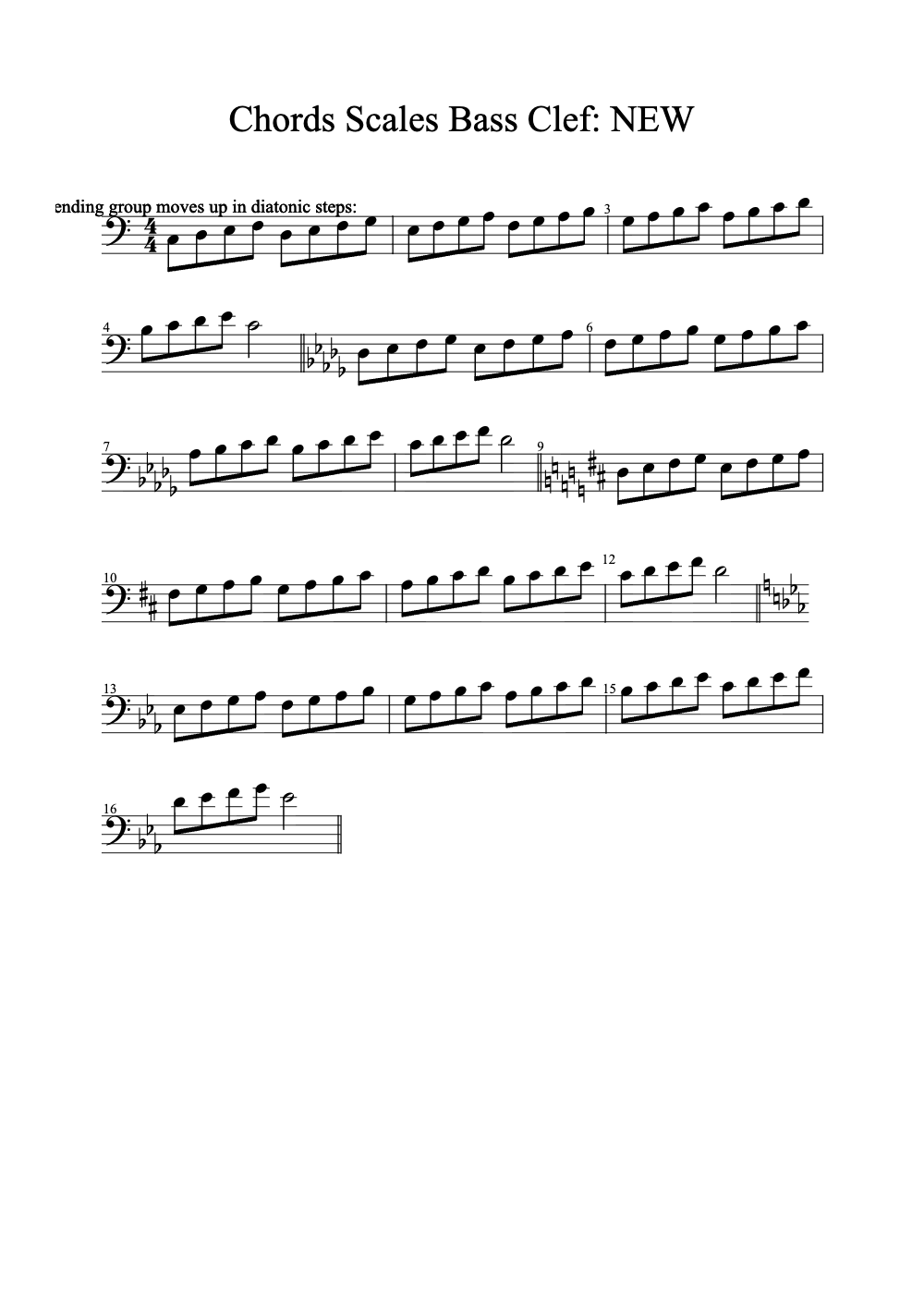 Sheet music preview for Chords Scales Bass Clef