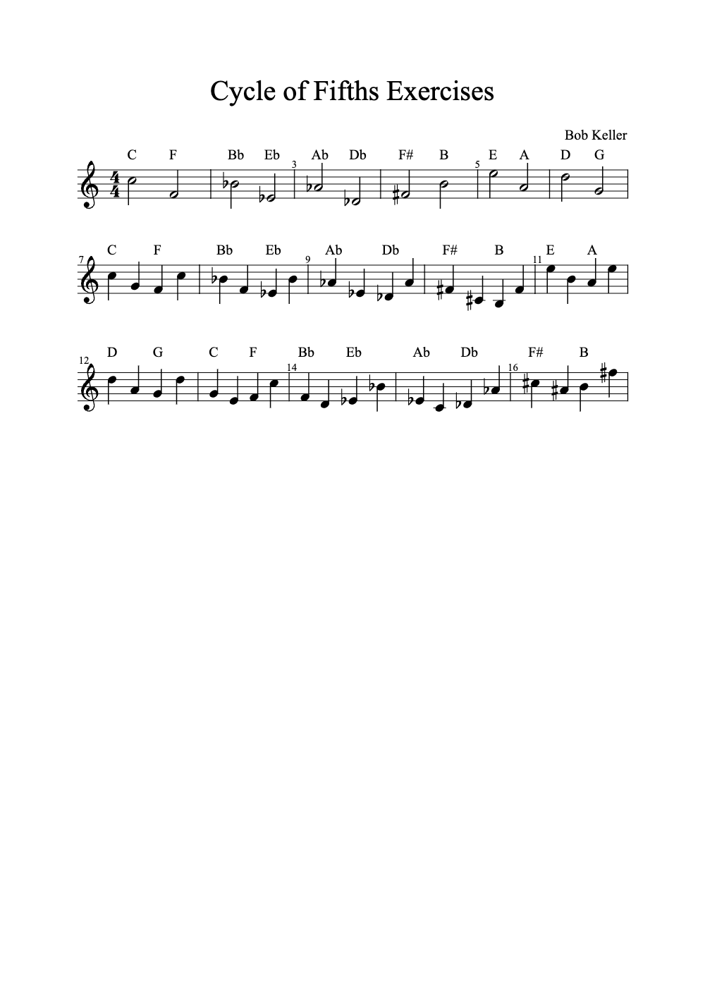 Sheet music preview for Cycle of Fifths Exercises