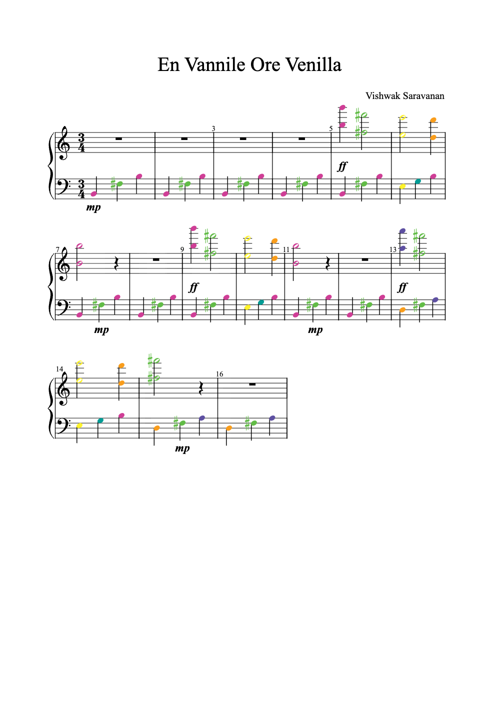 Sheet music preview for En Vannile Ore Venilla