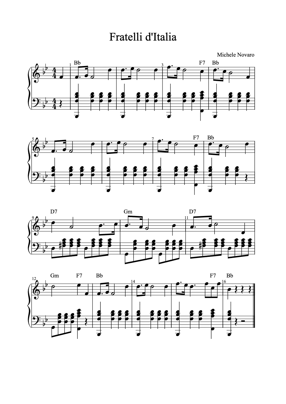 Sheet music preview for Fratelli D'Italia