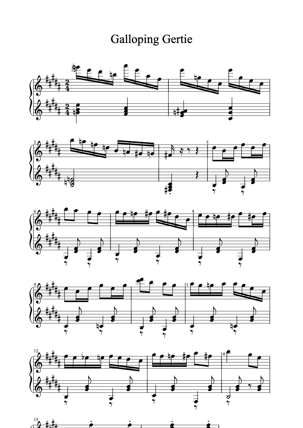 Sheet music preview for Galloping Gertie