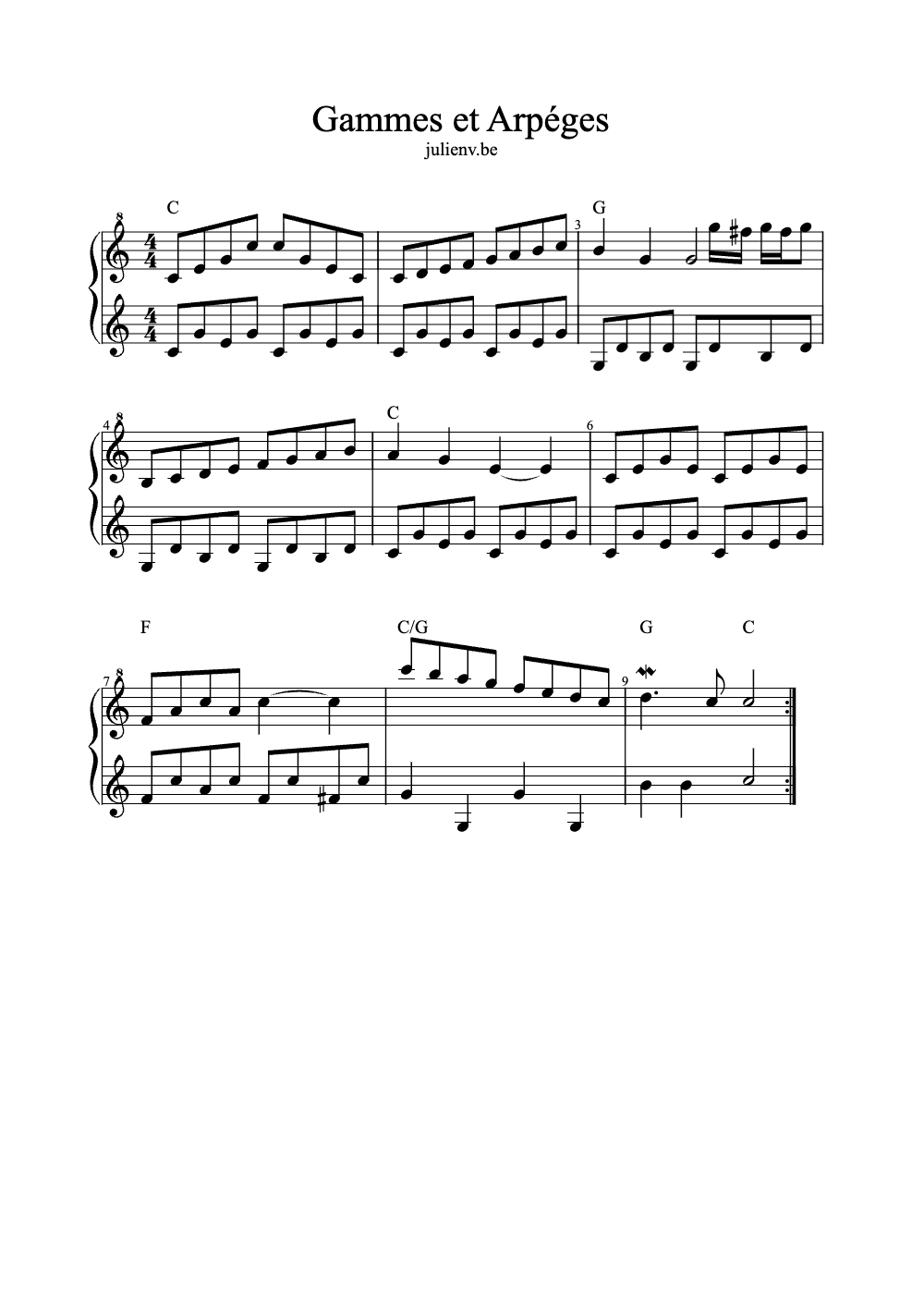 Sheet music preview for Gammes et Arpèges