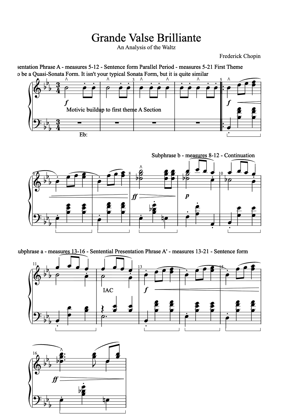 Sheet music preview for Grande Valse Brilliante