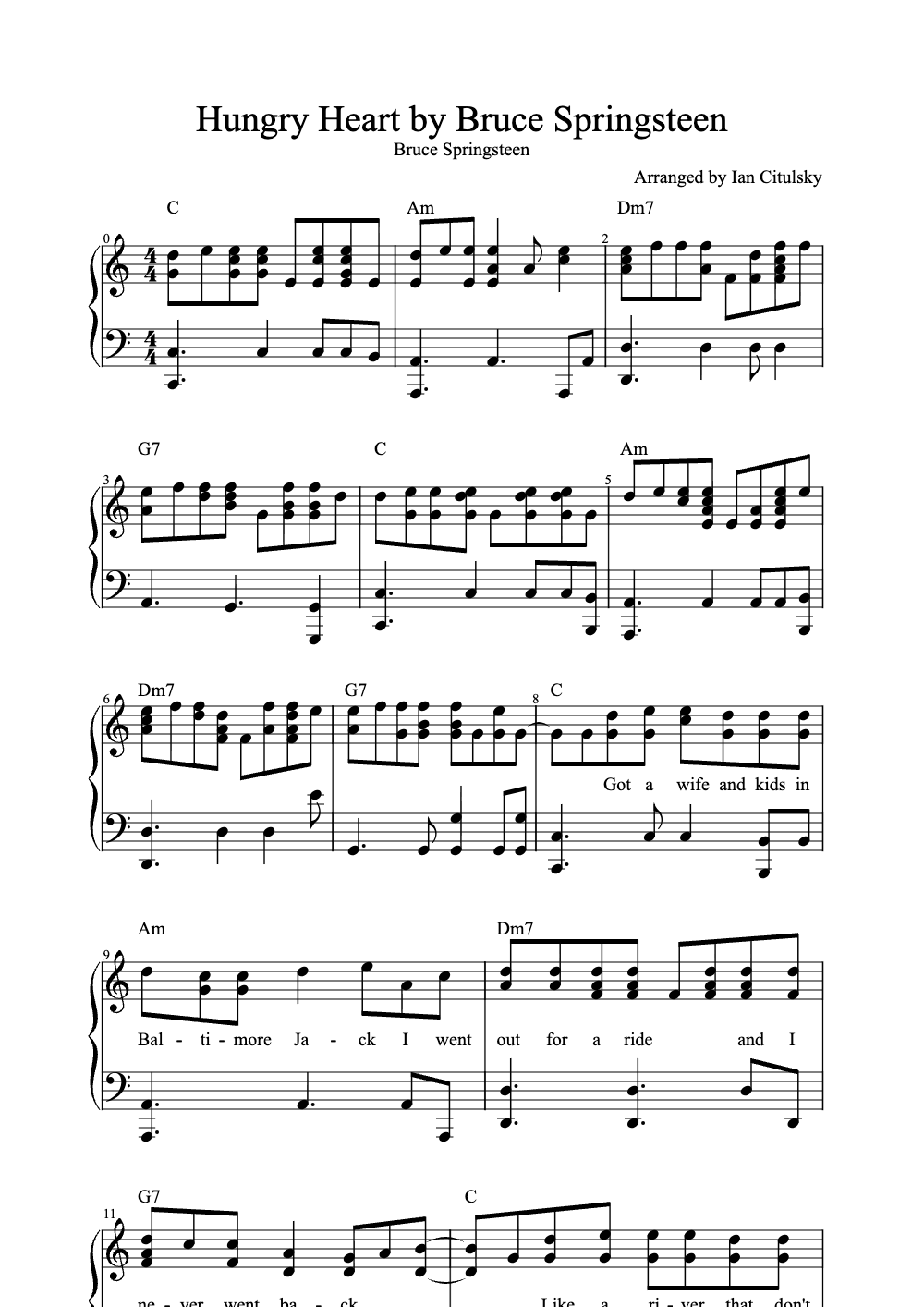 Sheet music preview for Hungry Heart