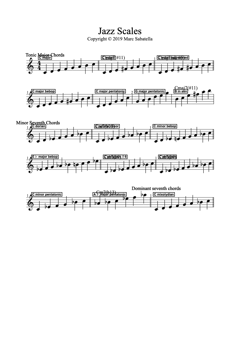 Sheet music preview for Jazz Scales