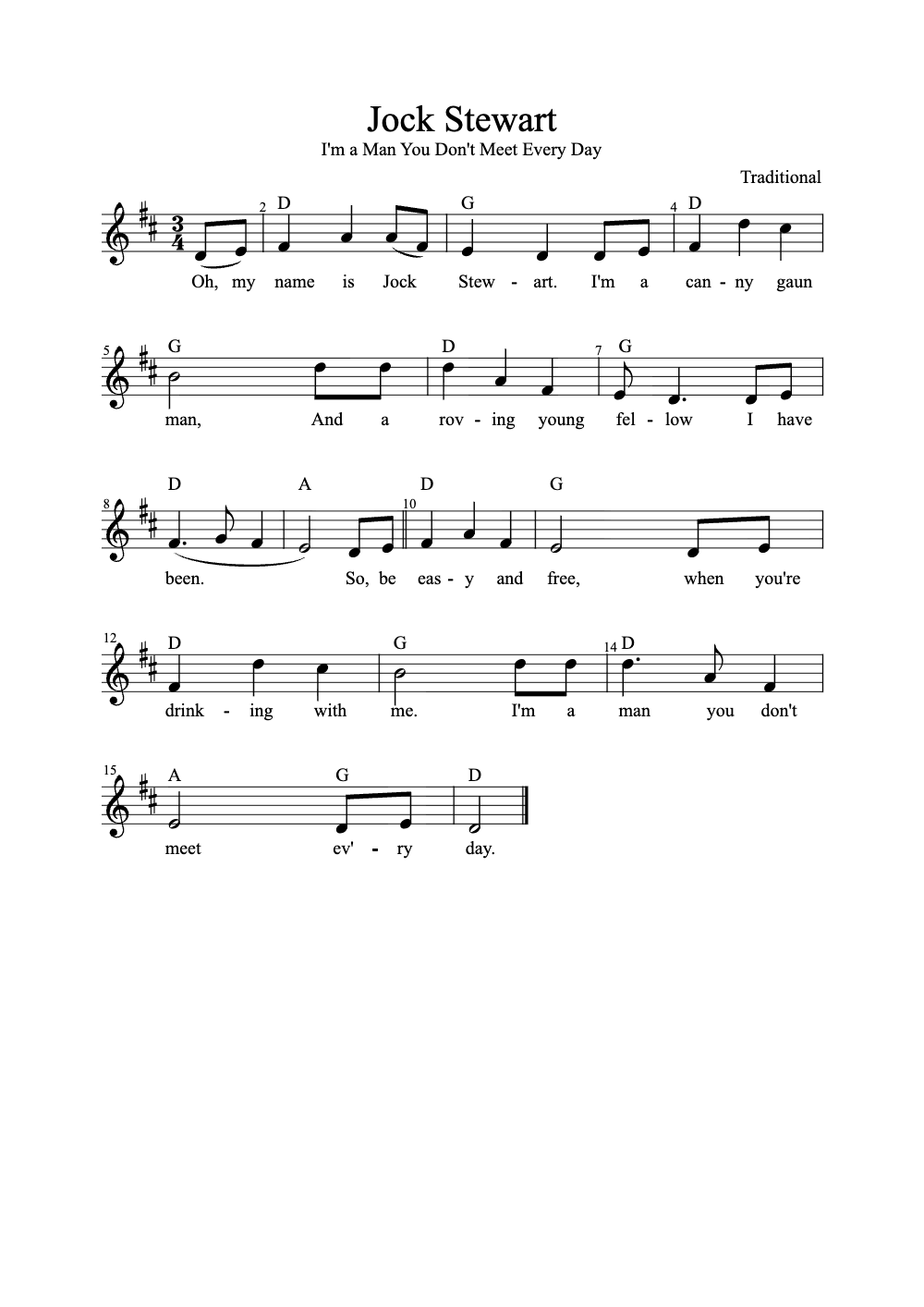 Sheet music preview for Jock Stewart