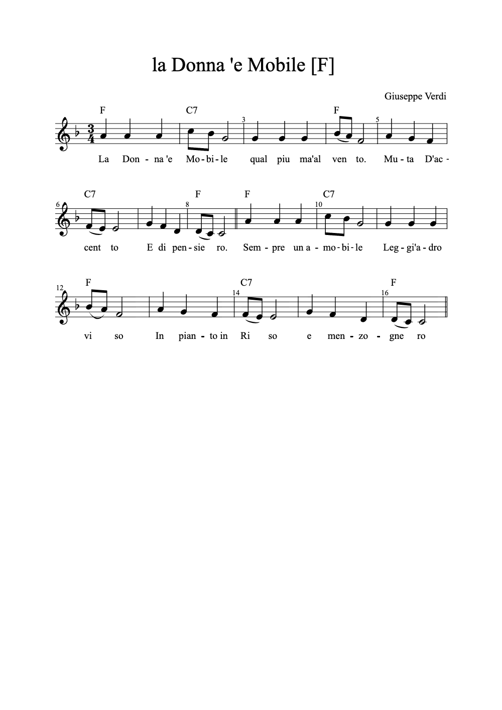 Sheet music preview for La Donna è Mobile