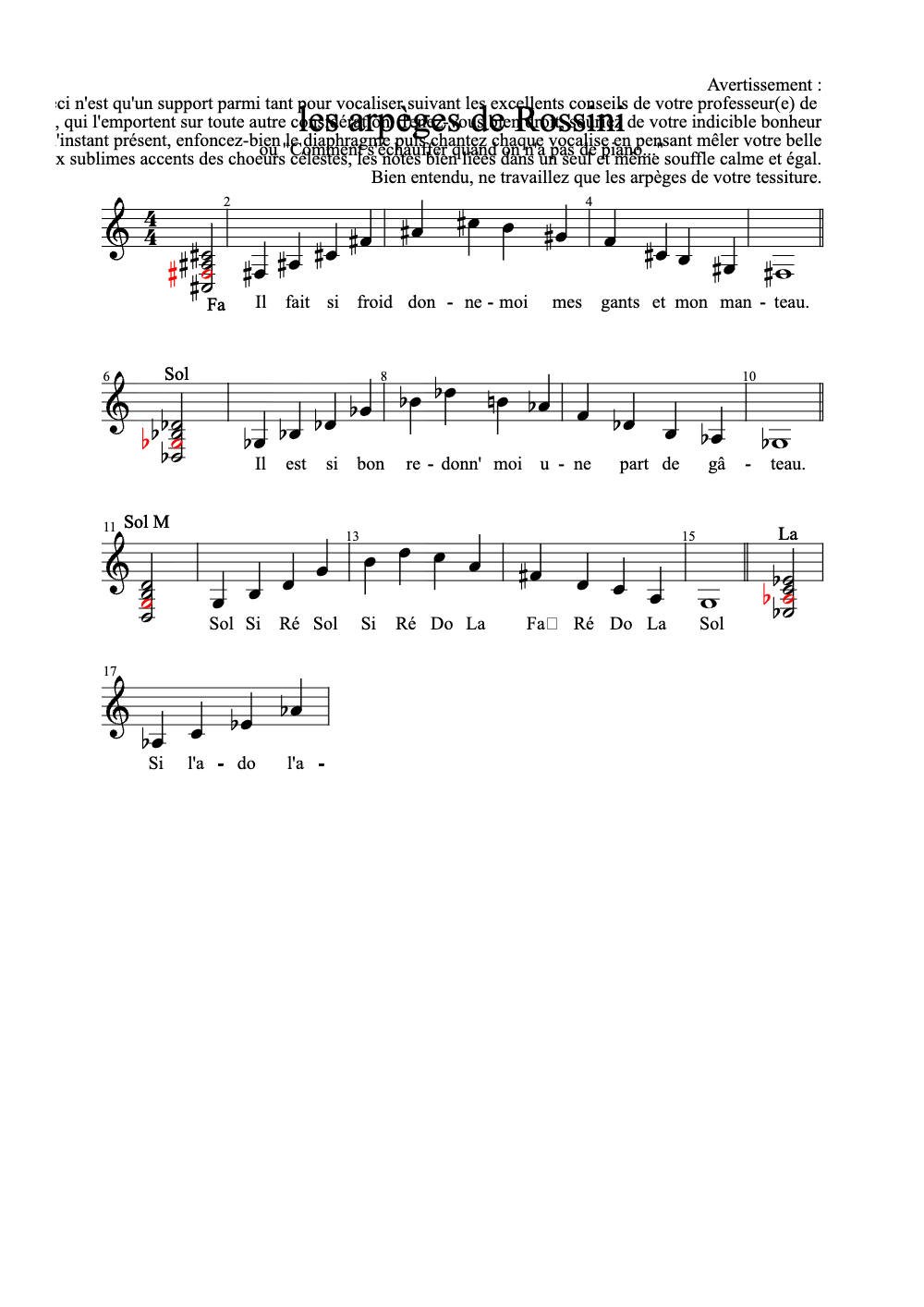 Sheet music preview for Les Arpèges de Rossini