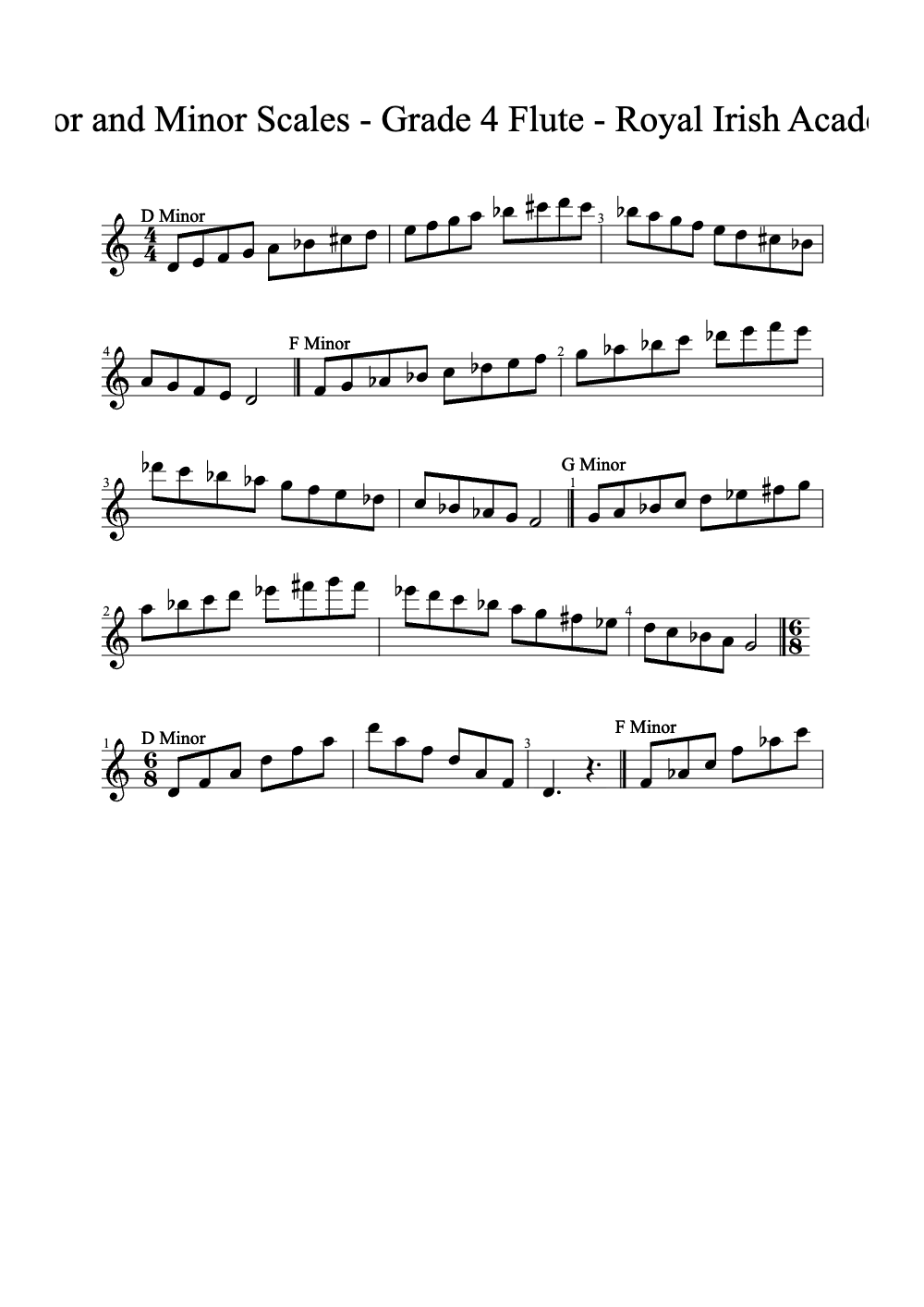 Sheet music preview for Major and Minor Scales