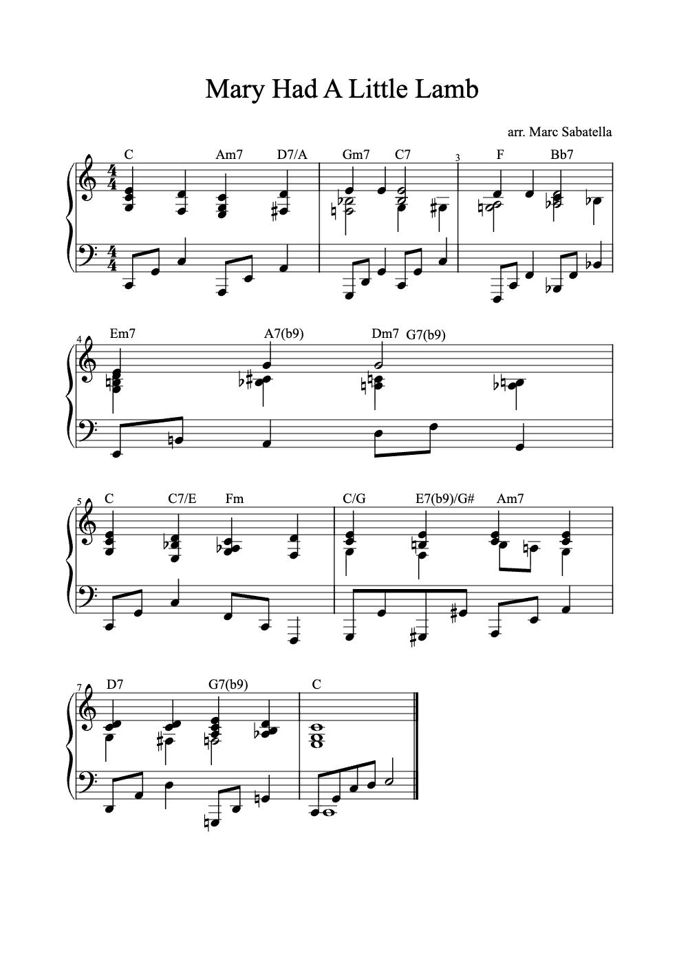 Sheet music preview for Mary Had a Little Lamb