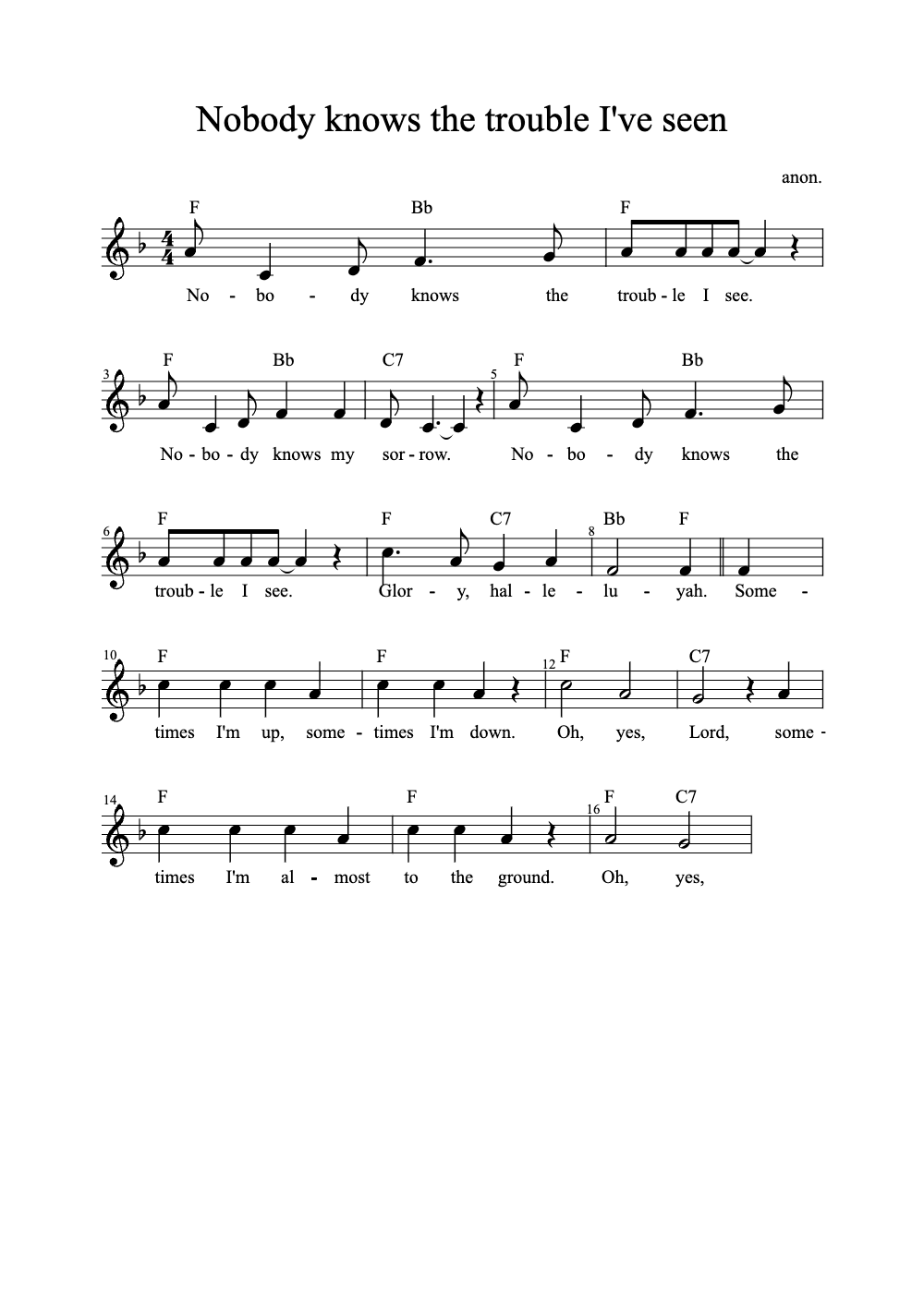 Sheet music preview for Nobody Knows the Trouble I've Seen