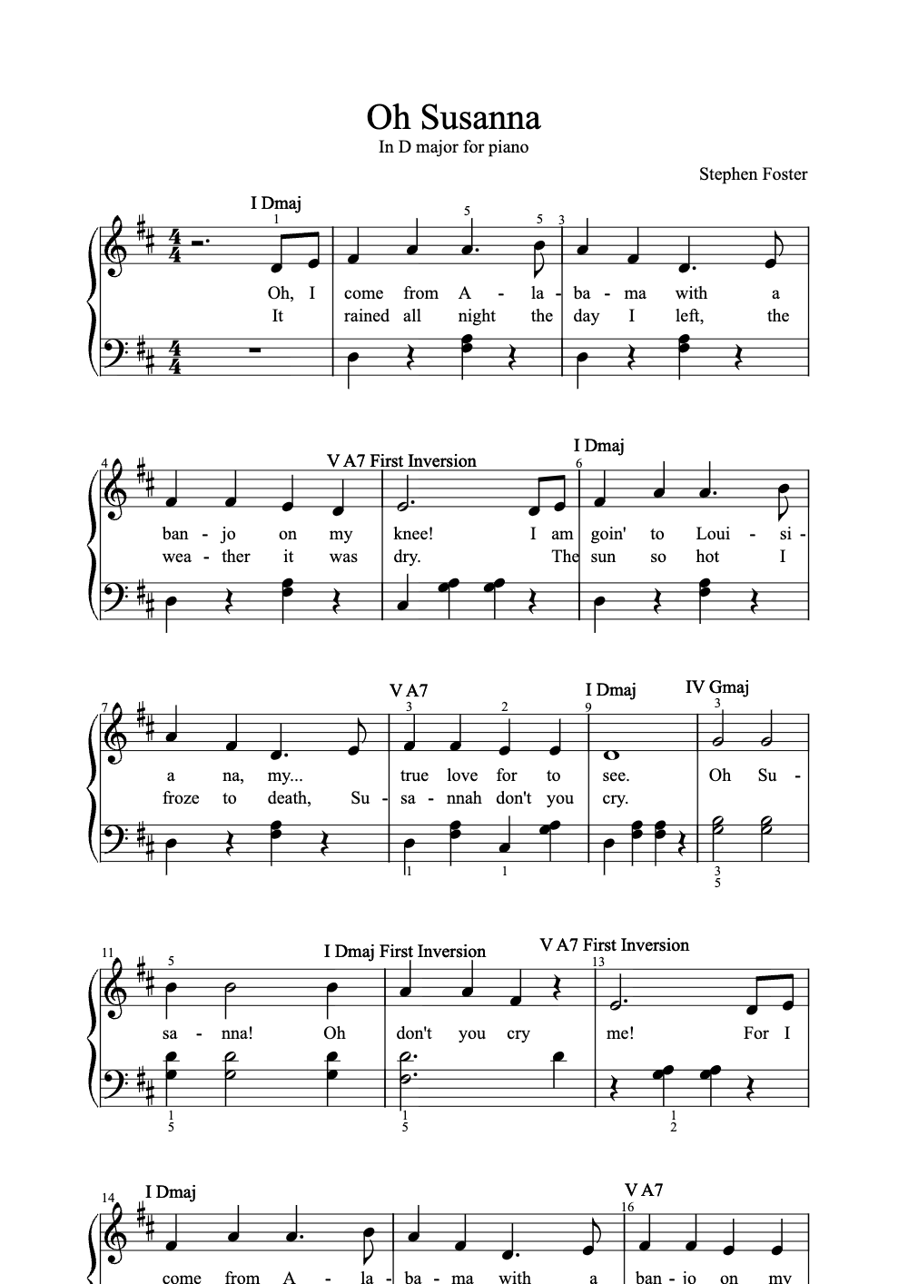 Sheet music preview for Oh Susanna