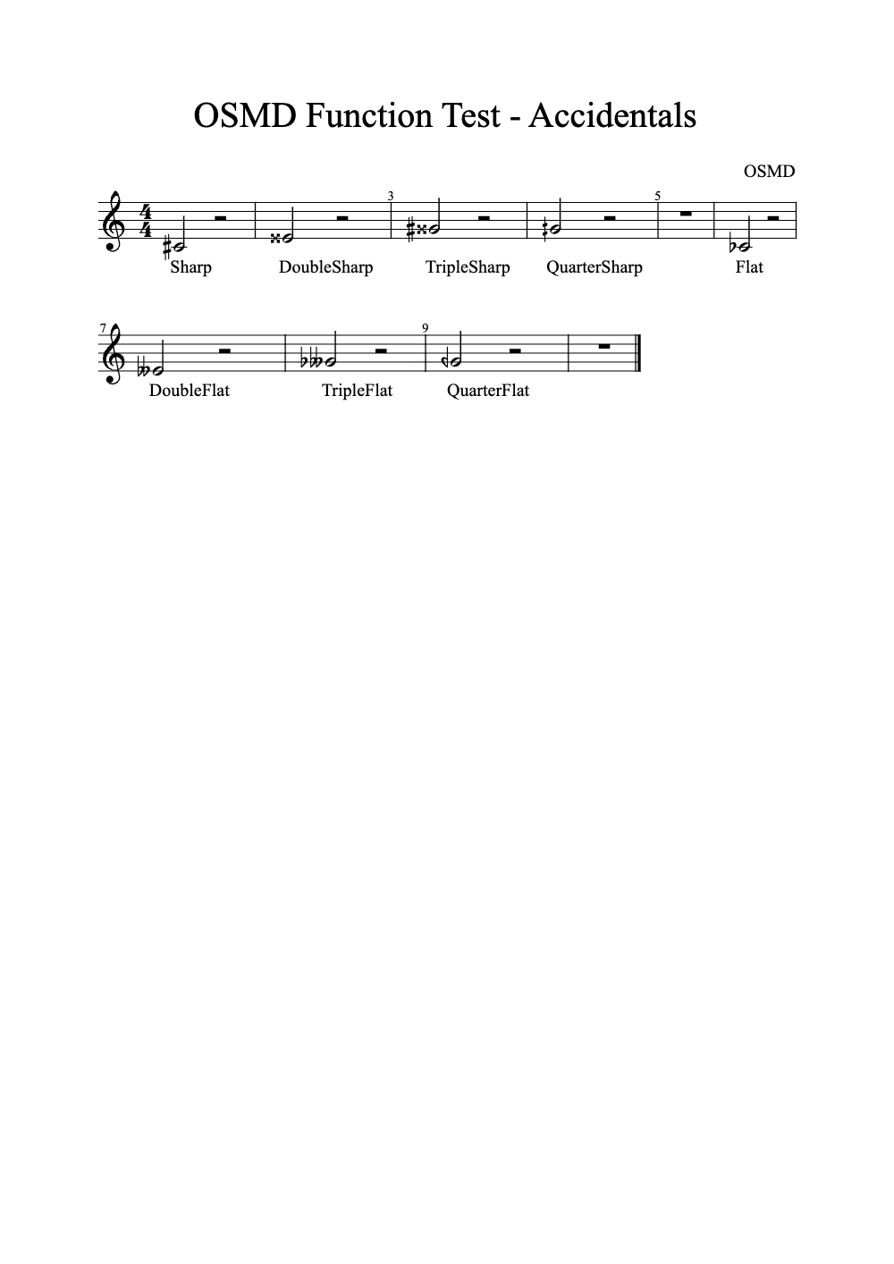 Sheet music preview for OSMD Function Test - Accidentals