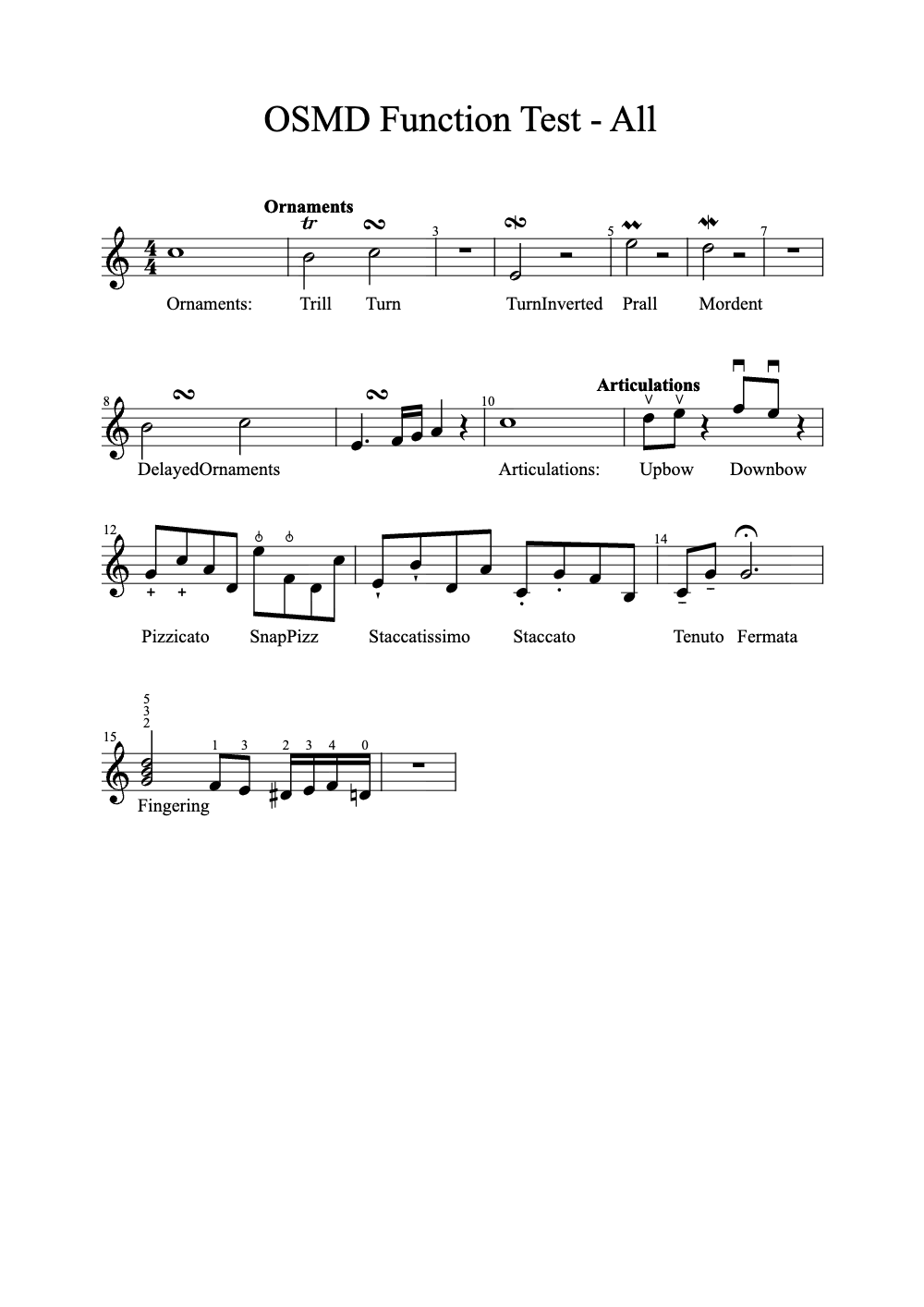 Sheet music preview for OSMD Function Test - All
