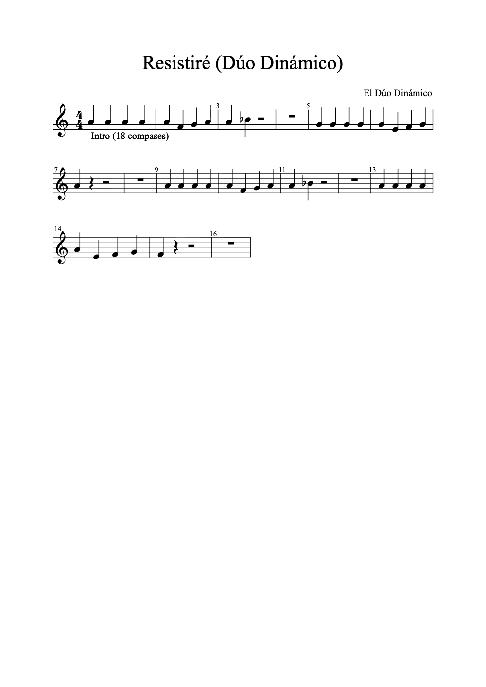 Sheet music preview for Resistiré