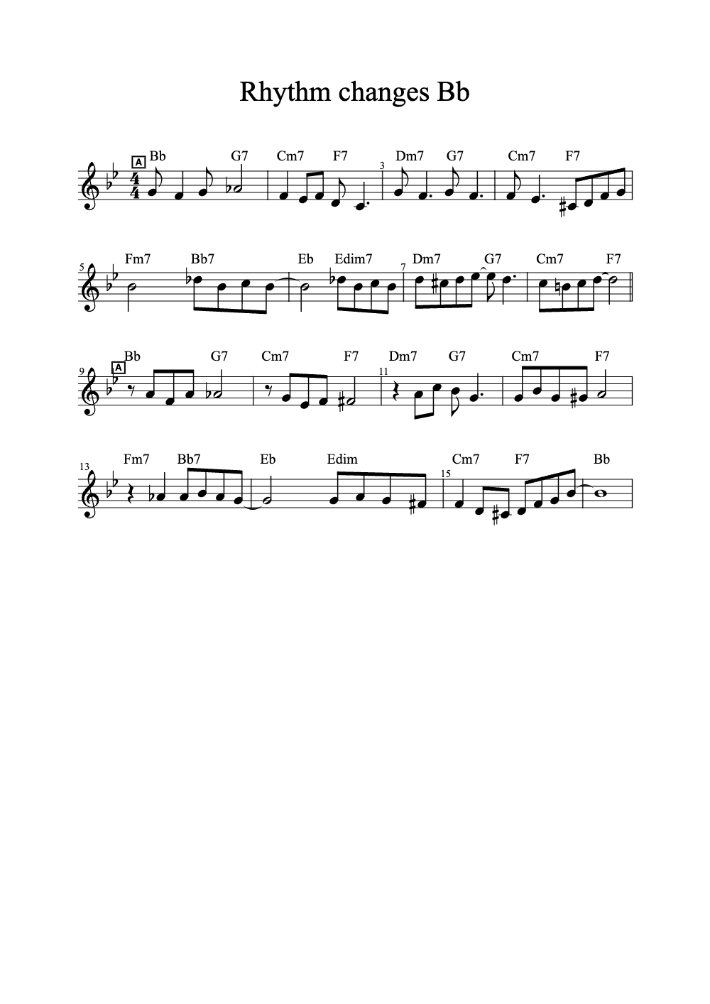 Sheet music preview for Rhythm Changes Bb