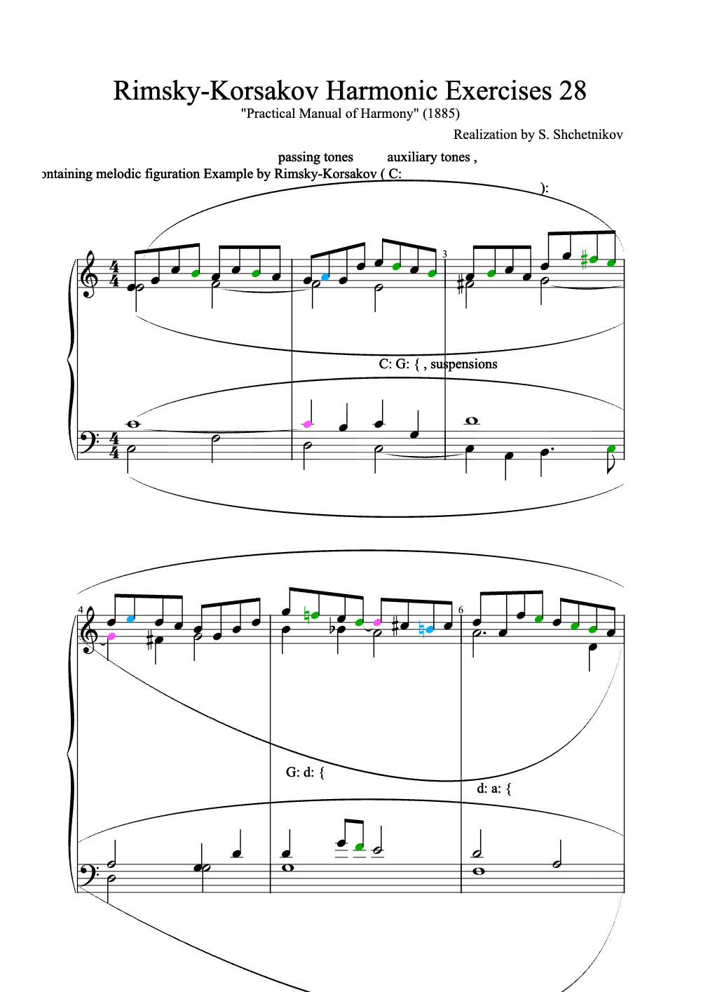 Sheet music preview for Harmonic Exercises 28