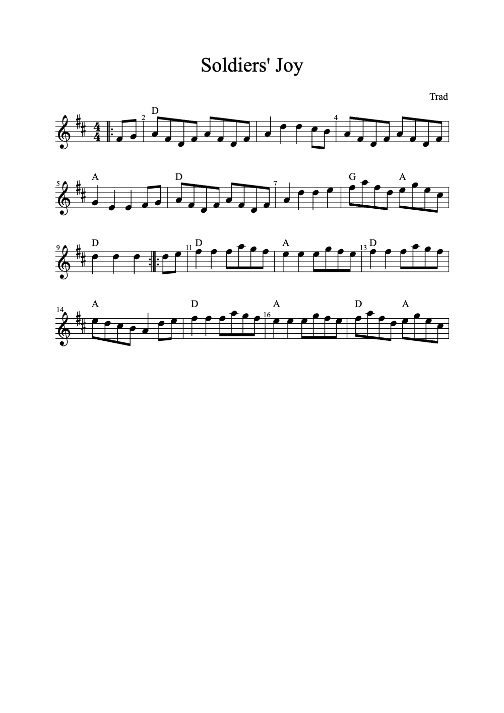 Sheet music preview for Soldiers' Joy