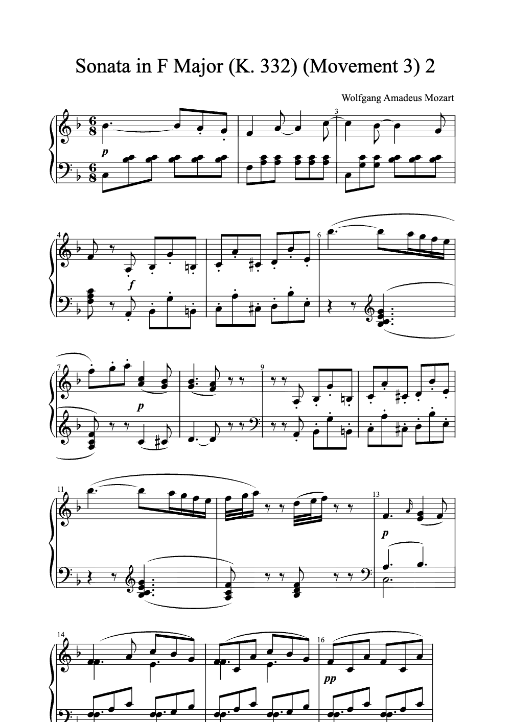Sheet music preview for Sonata in F Major, K. 332 (Movement 3)