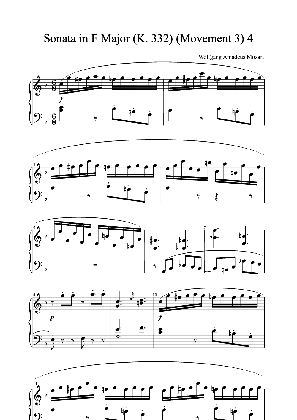 Sheet music preview for Sonata in F Major, K. 332 (Movement 3)