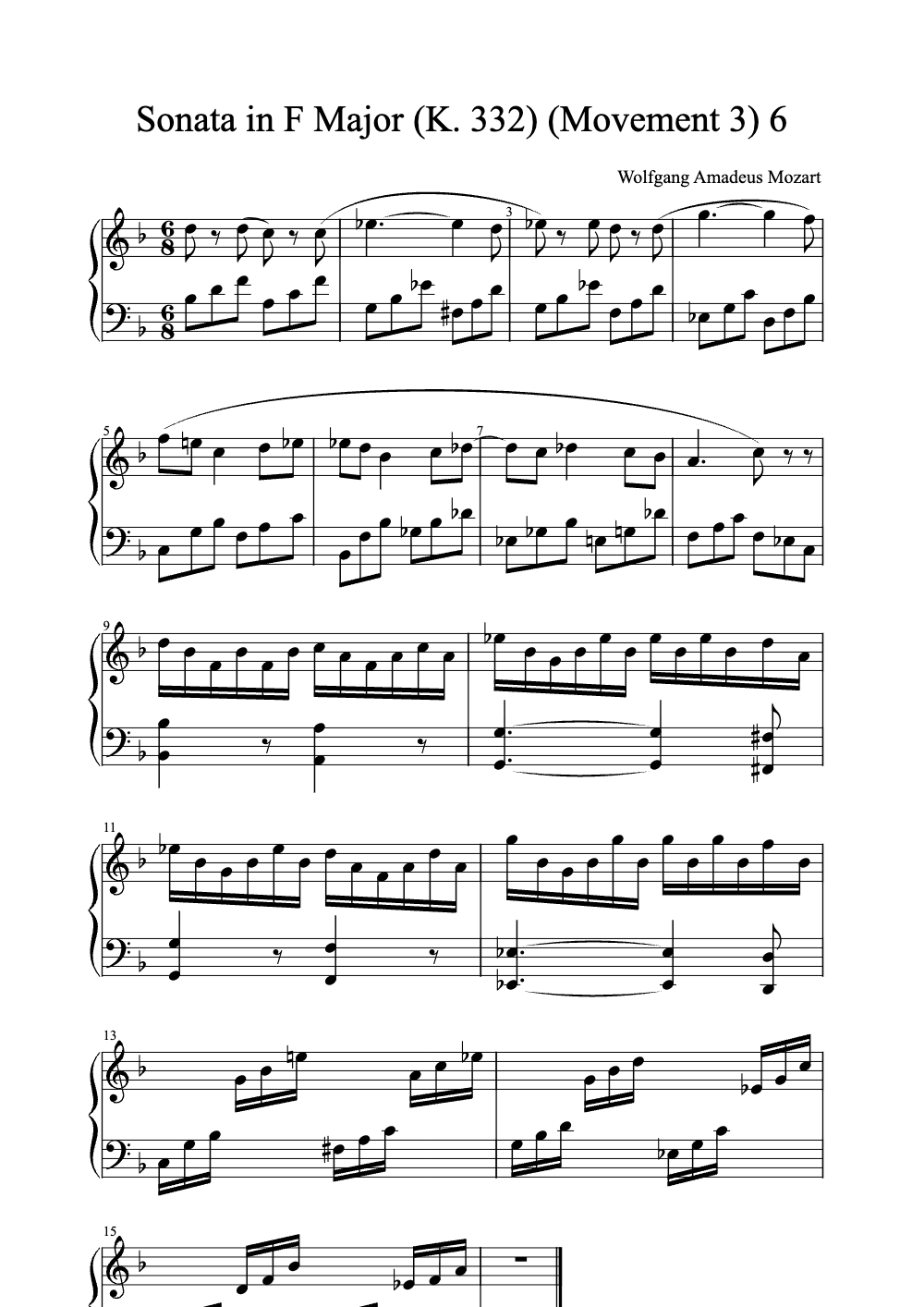 Sheet music preview for Sonata in F Major, K. 332 (Movement 3)