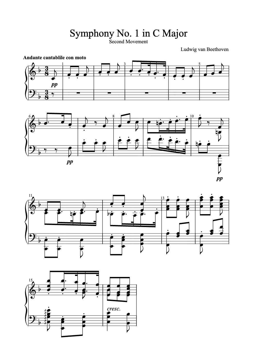 Sheet music preview for Symphony No. 1 in C Major