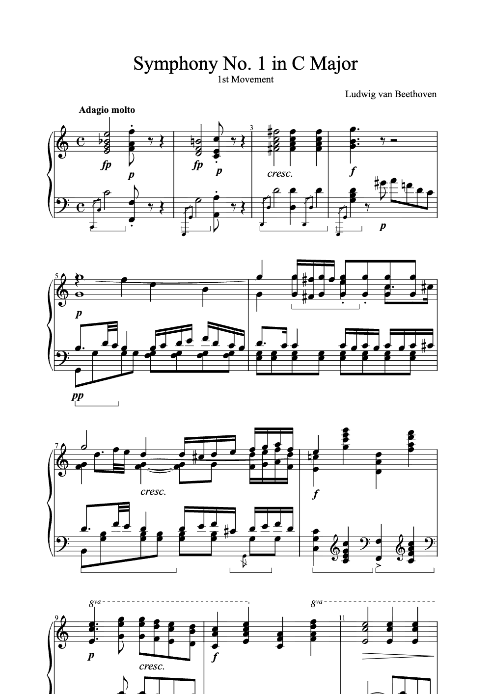 Sheet music preview for Symphony No. 1 in C Major