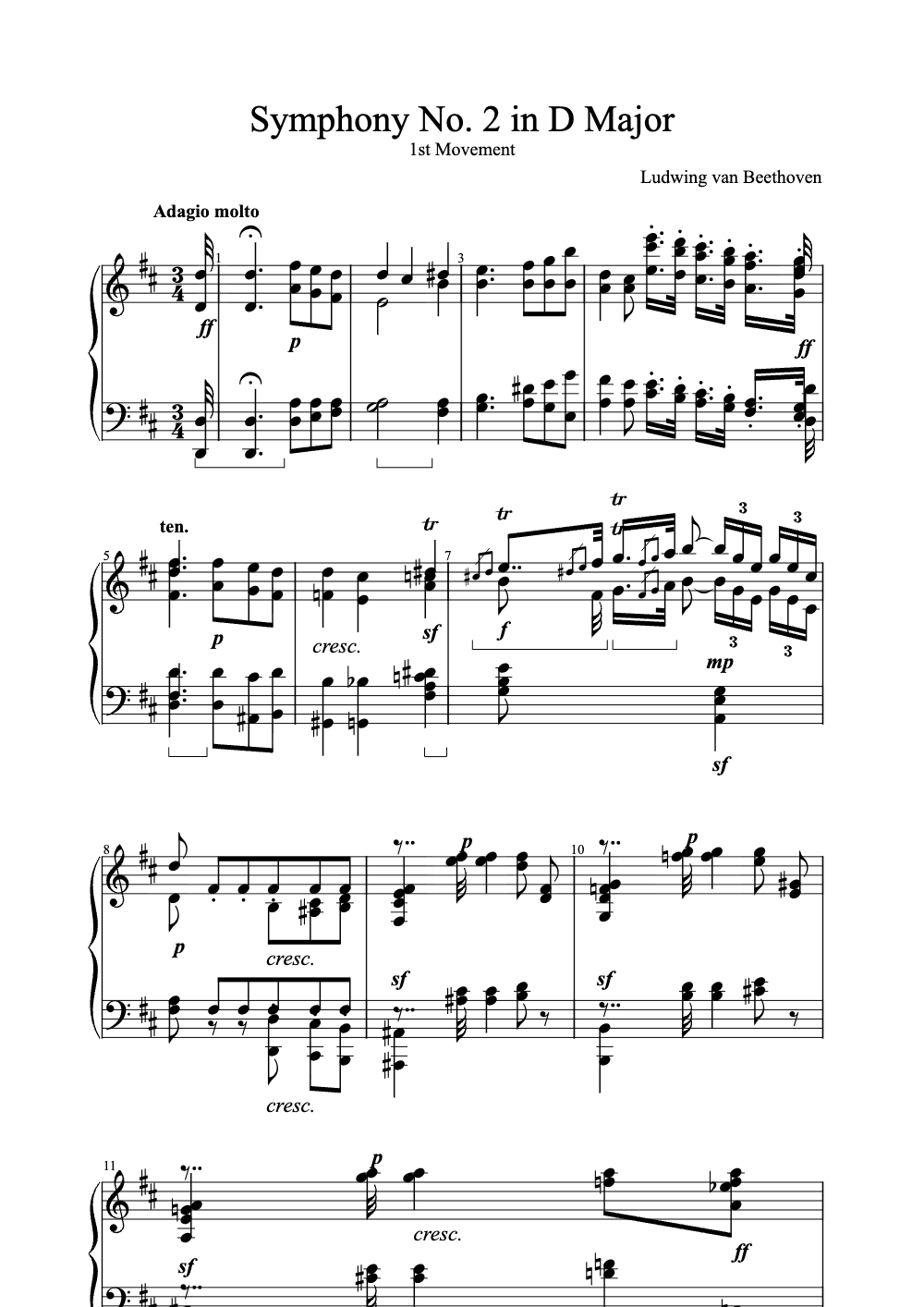 Sheet music preview for Symphony No. 2 in D Major
