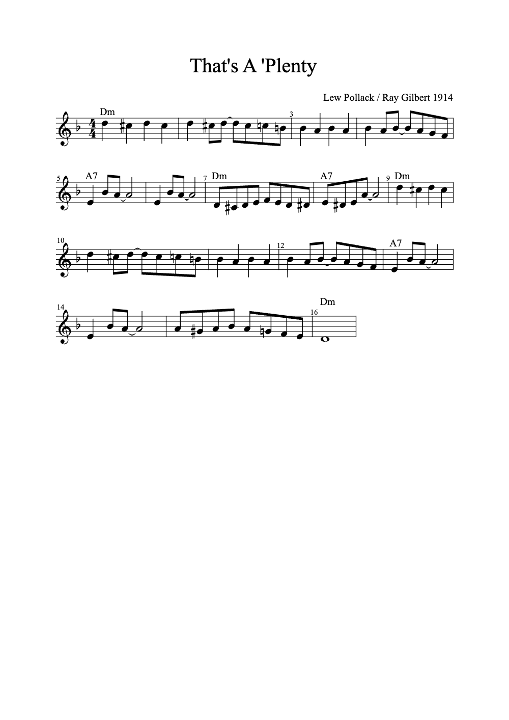 Sheet music preview for That's a Plenty