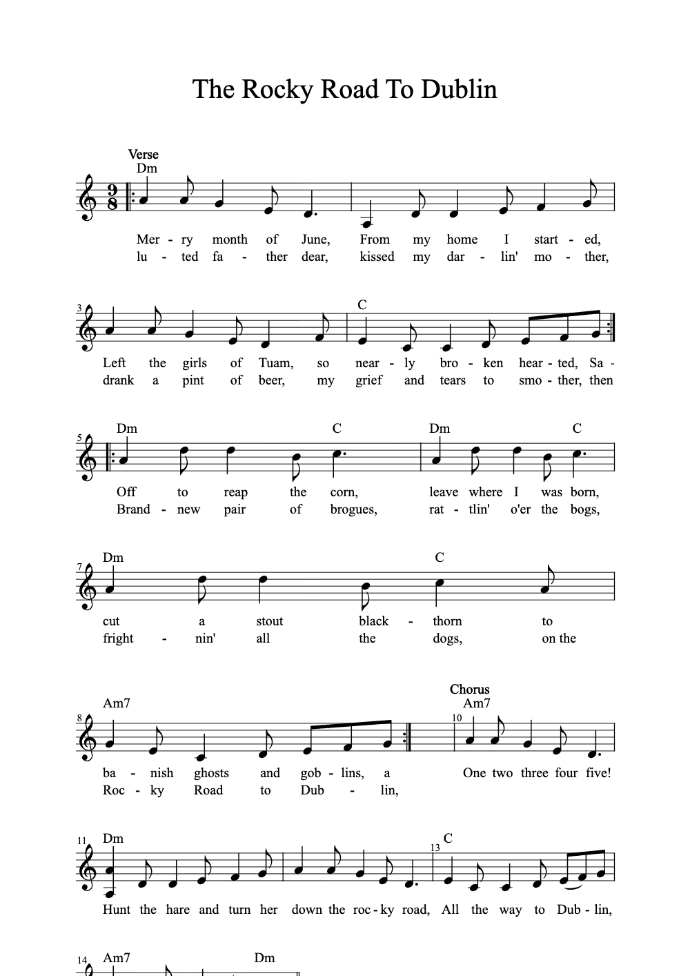 Sheet music preview for The Rocky Road to Dublin