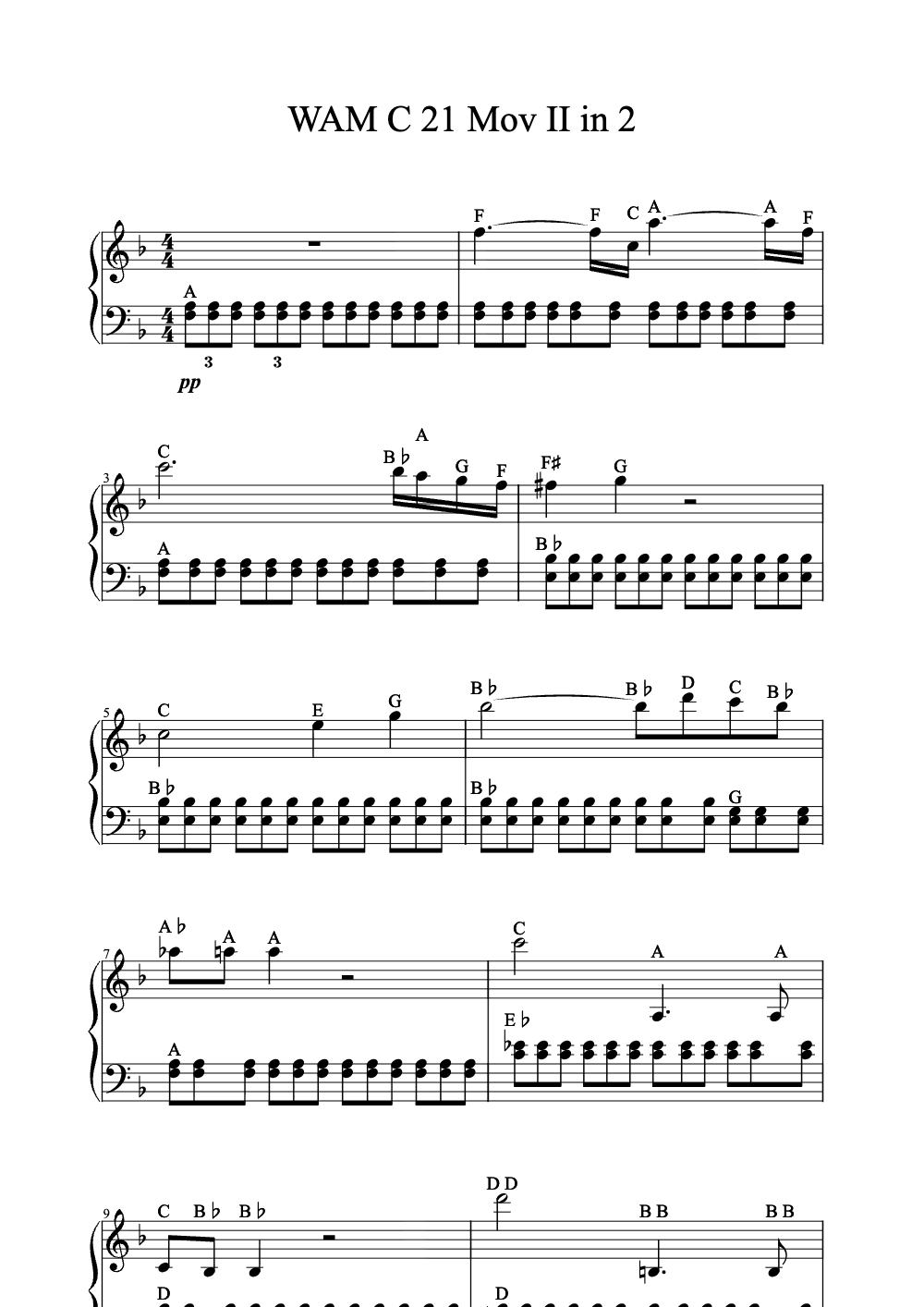 Sheet music preview for WAM C 21 Mov II in 2